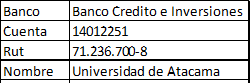 insc2
